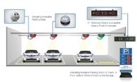 Magnetische Wireless Sensor binnen intelligente auto parkeerplaats geleidingssysteem voor luchthavens