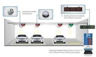Buiten parkeren geleidingssysteem met meerdere Display planken voor kantoorgebouwen ISO9001