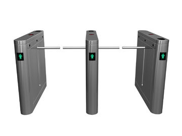 Van de het Gezichtserkenning van de deurtoegang de Biometrische Module van de het Systeem Gezichtsidentificatie