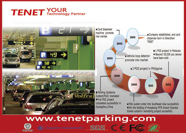 Het Systeem van de parkeerterreinenbegeleiding met Ultrasone Sensor