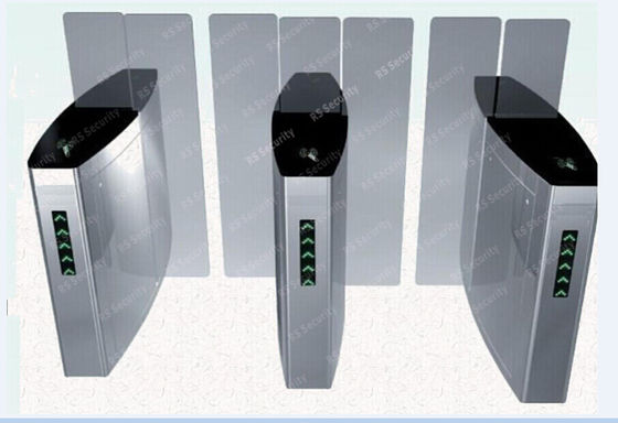 Zelf-onderzoek op Analyse Automatische het Terugstellenturnstiles die Functiebarrière tellen